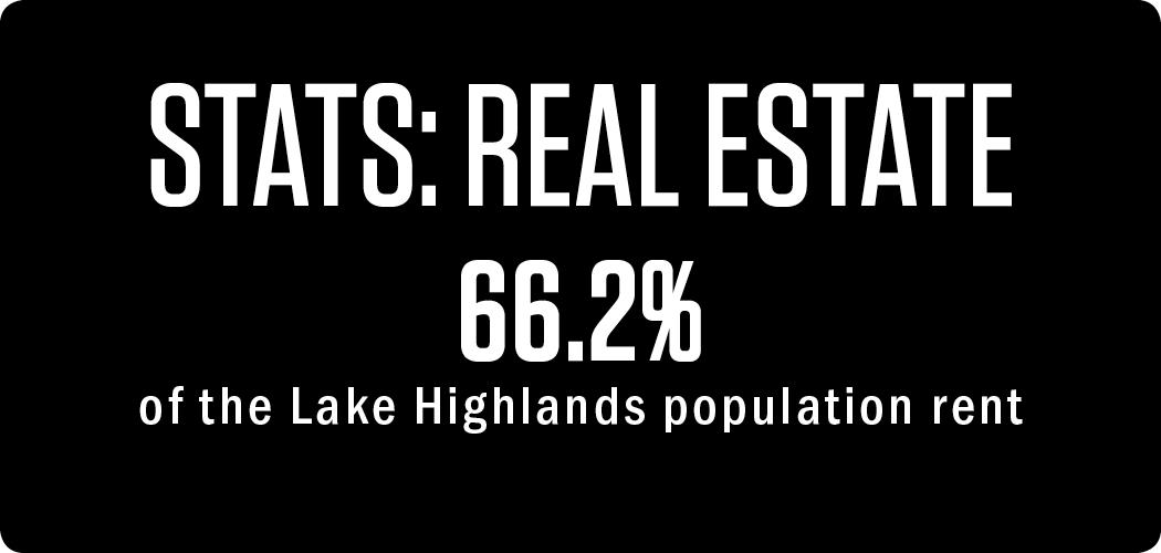 stats: real estate. 66.2% of the Lake Highlands population rent
