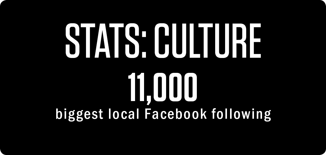 stats: culture. 11,000 biggest local Facebook following