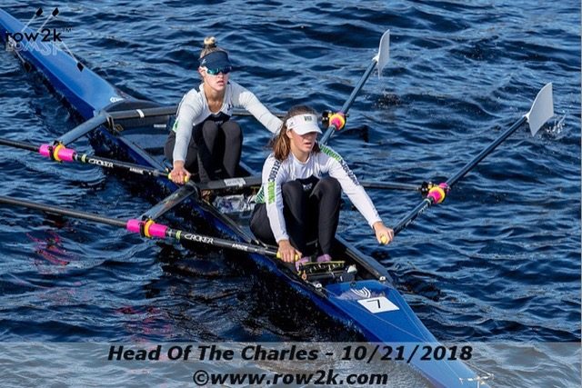 White Rock Rowing